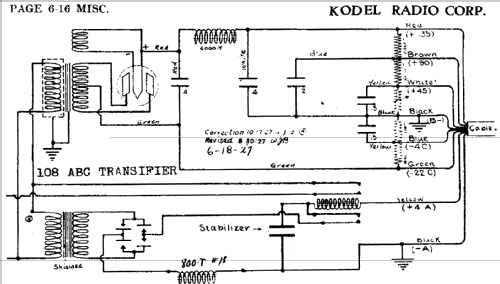 ABC Transifier 108; Kodel Radio Corp. (ID = 692248) Power-S