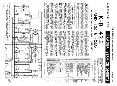 KB 405A; Kolster Brandes Ltd. (ID = 1028445) Radio