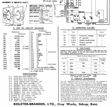 KB 650; Kolster Brandes Ltd. (ID = 1731443) Radio