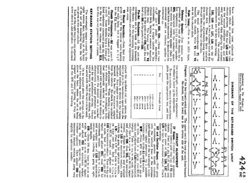 KB 840; Kolster Brandes Ltd. (ID = 1309926) Radio