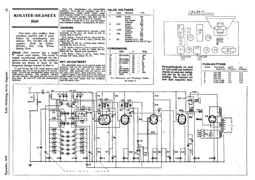 KB 860; Kolster Brandes Ltd. (ID = 2085380) Radio