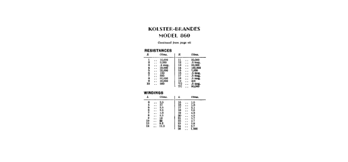 KB 860; Kolster Brandes Ltd. (ID = 2085381) Radio