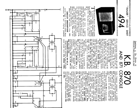 KB 871; Kolster Brandes Ltd. (ID = 1320908) Radio