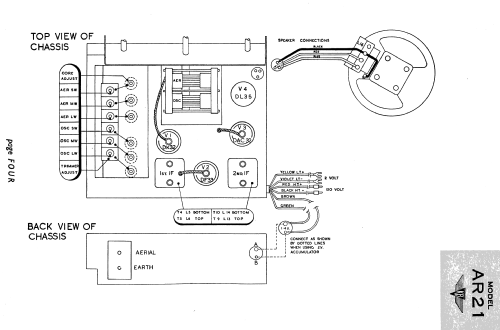 AR21; Kolster Brandes Ltd. (ID = 1673505) Radio