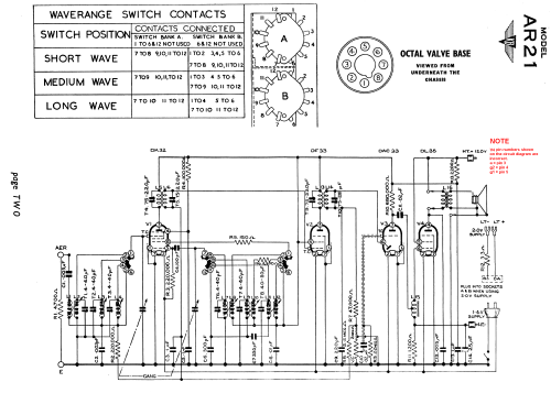 AR21; Kolster Brandes Ltd. (ID = 1695936) Radio