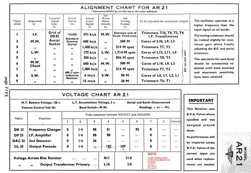 AR21; Kolster Brandes Ltd. (ID = 1695937) Radio