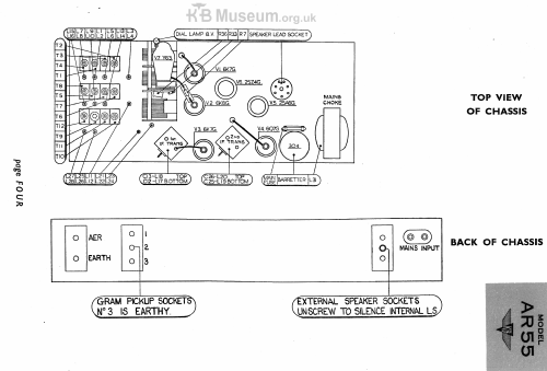 AR55; Kolster Brandes Ltd. (ID = 2043863) Radio