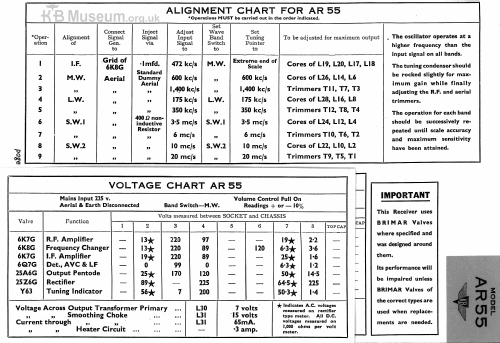 AR55; Kolster Brandes Ltd. (ID = 2043865) Radio