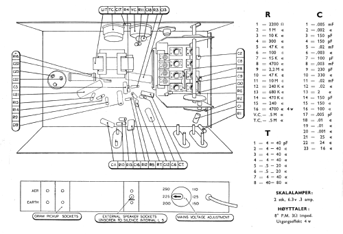 BR30 ; Kolster Brandes Ltd. (ID = 2414368) Radio