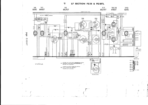 FG50; Kolster Brandes Ltd. (ID = 2383136) Radio