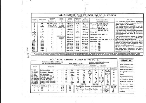 FG50TL; Kolster Brandes Ltd. (ID = 2372615) Radio