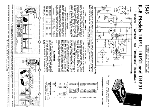 Gaytime TRP21; Kolster Brandes Ltd. (ID = 1326755) Enrég.-R