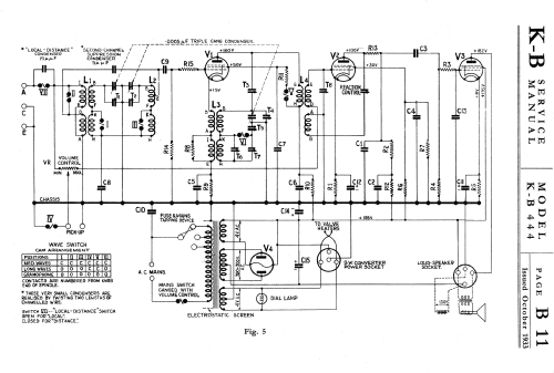 KB 444; Kolster Brandes Ltd. (ID = 2217962) Radio