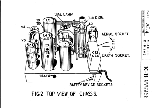 KB 592; Kolster Brandes Ltd. (ID = 2465877) Radio