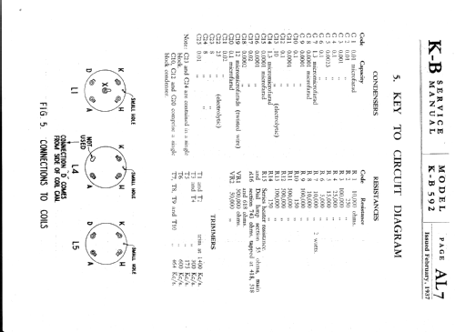 KB 592; Kolster Brandes Ltd. (ID = 2465880) Radio