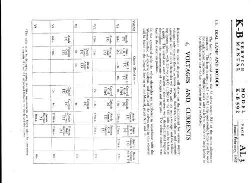 KB 592; Kolster Brandes Ltd. (ID = 2465882) Radio