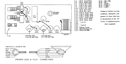 KB 890; Kolster Brandes Ltd. (ID = 2448338) Radio