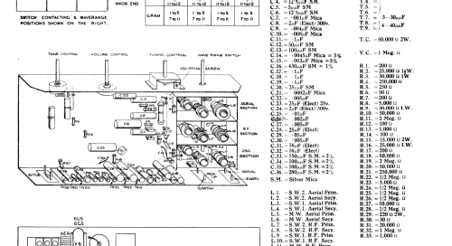 KB 890; Kolster Brandes Ltd. (ID = 2448339) Radio