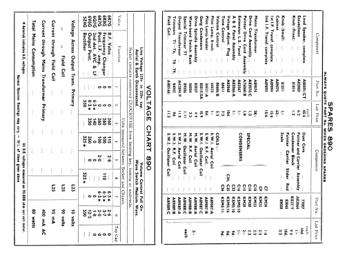 KB 890; Kolster Brandes Ltd. (ID = 2448613) Radio