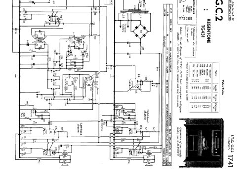 KG021 GC2; Kolster Brandes Ltd. (ID = 2309189) Radio