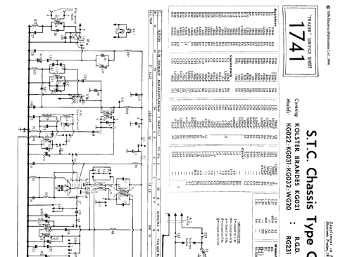 KG022 GC2; Kolster Brandes Ltd. (ID = 2309192) Radio