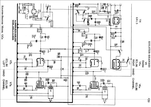 KG031 GC2; Kolster Brandes Ltd. (ID = 775272) Radio