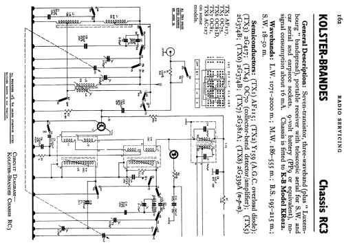 Rhapsody De Luxe KR012 Ch= RC3; Kolster Brandes Ltd. (ID = 775673) Radio