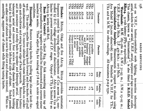 International KR016; Kolster Brandes Ltd. (ID = 775680) Radio