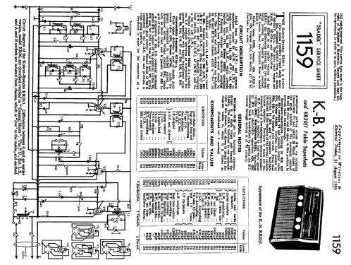 KR20; Kolster Brandes Ltd. (ID = 1050577) Radio