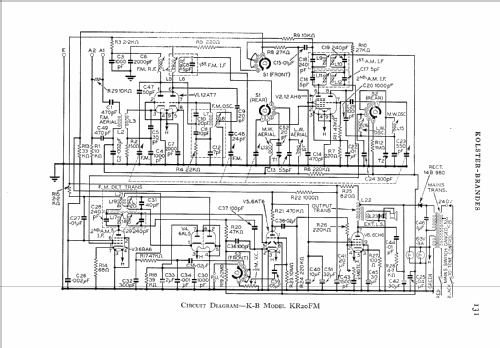 KR20FM; Kolster Brandes Ltd. (ID = 555024) Radio