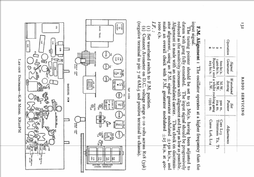 KR20FM; Kolster Brandes Ltd. (ID = 555026) Radio