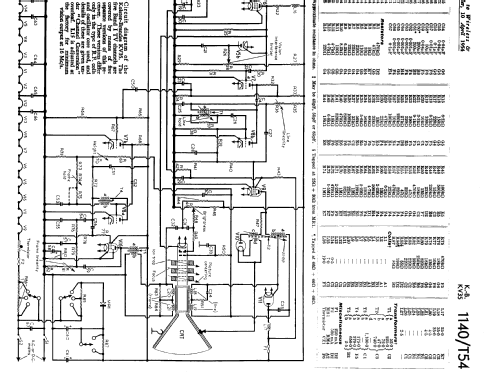 KV35; Kolster Brandes Ltd. (ID = 1049907) Television