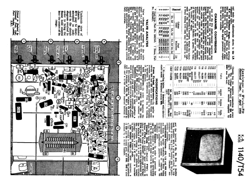 KV35; Kolster Brandes Ltd. (ID = 1049909) Television