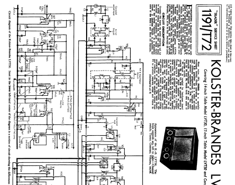 LFT50; Kolster Brandes Ltd. (ID = 1055616) Television