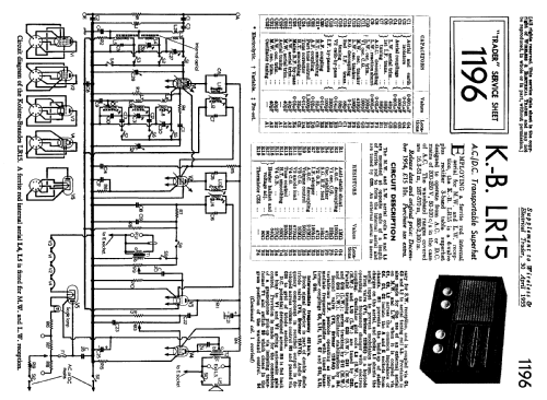 LR15; Kolster Brandes Ltd. (ID = 1051251) Radio