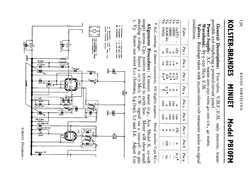 Minuet PB10FM; Kolster Brandes Ltd. (ID = 584653) Radio