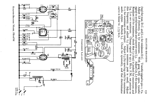 Minuet PB10FM; Kolster Brandes Ltd. (ID = 584654) Radio