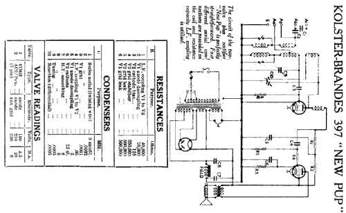 New Pup KB 397; Kolster Brandes Ltd. (ID = 1360707) Radio