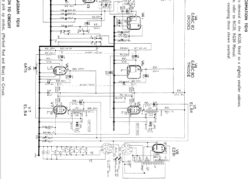 Nocturne TG10; Kolster Brandes Ltd. (ID = 1307528) Radio