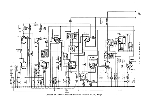 PG30; Kolster Brandes Ltd. (ID = 584662) Radio