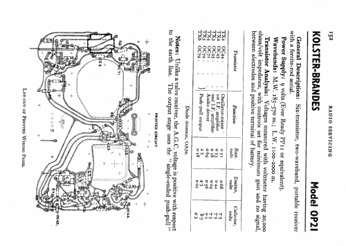 PP31; Kolster Brandes Ltd. (ID = 585184) Radio