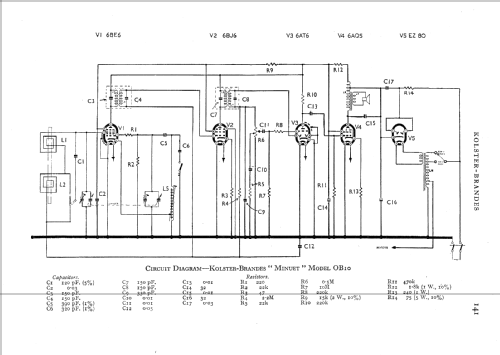 Nocturne PR10; Kolster Brandes Ltd. (ID = 585189) Radio