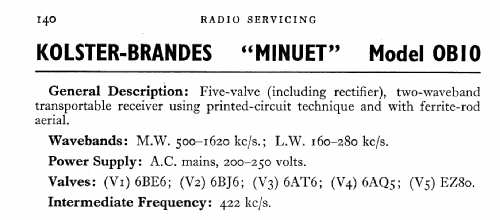 Nocturne PR10; Kolster Brandes Ltd. (ID = 585191) Radio