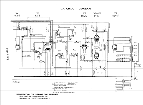 Radiogram LG50T; Kolster Brandes Ltd. (ID = 1616368) Radio