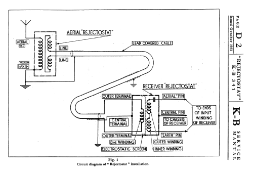 Rejectostat Aerial KB 341; Kolster Brandes Ltd. (ID = 1735046) Antenna