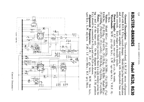 Barcarolle RG20; Kolster Brandes Ltd. (ID = 597604) Radio