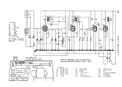 Rhapsody de Luxe PP21; Kolster Brandes Ltd. (ID = 584672) Radio