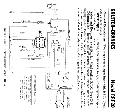 Rhythm RRP20; Kolster Brandes Ltd. (ID = 597609) Reg-Riprod