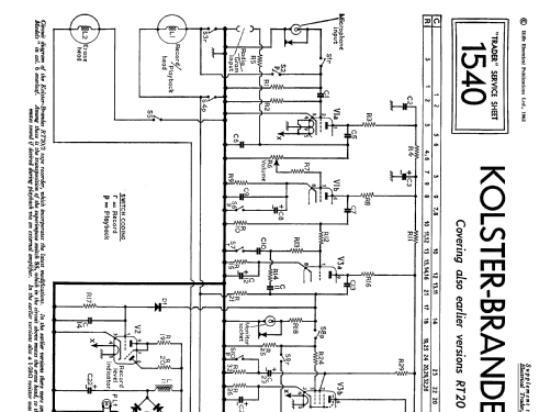 Recorder RT20/2; Kolster Brandes Ltd. (ID = 1327657) Enrég.-R