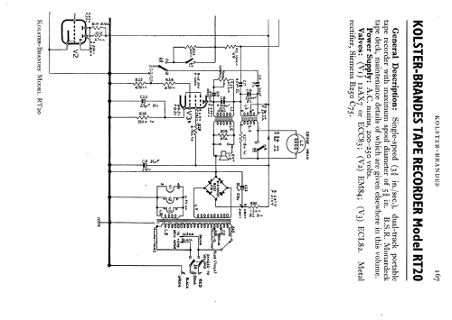 RT20; Kolster Brandes Ltd. (ID = 594404) Enrég.-R